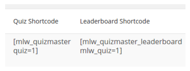 Creating a shortcode for a quiz